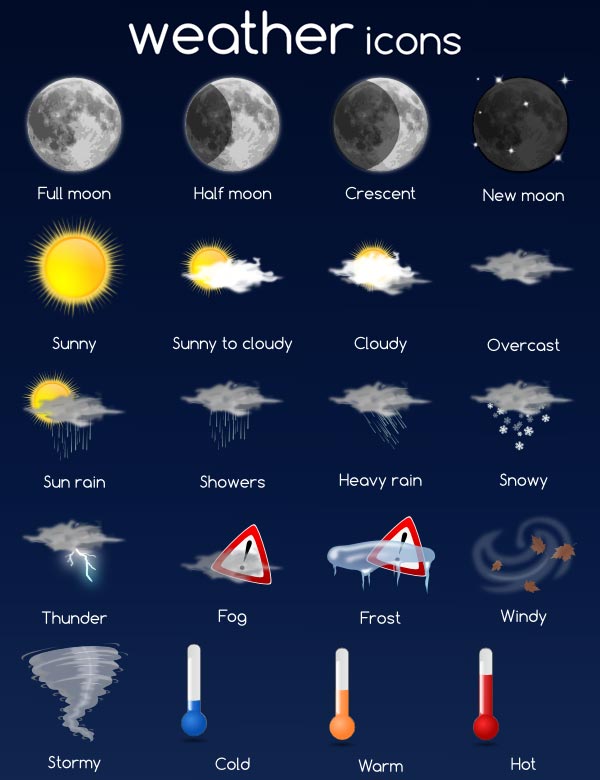 Weather Icons Vector Set